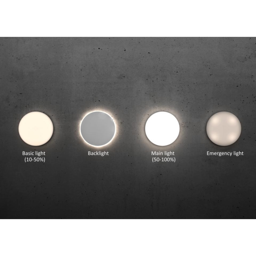 Steinel 067755 - Ντιμαριζόμενο LED Φωτιστικό οροφής με αισθητήρα RS PRO R20 PLUS 15,86W/230V IP40 3000K