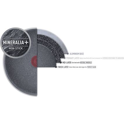 Tefal - Τηγάνι NATURAL FORCE 24 cm
