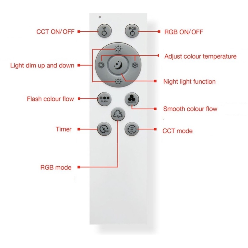 Telefunken 318806TF - LED RGBW Dimmable φωτιστικό οροφής LED/24W/230V 3000-6500K + τηλεχειριστήριο
