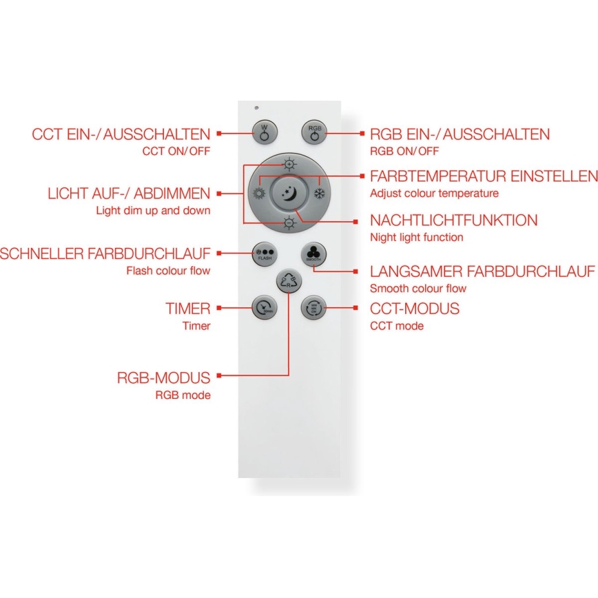 Telefunken 318906TF - LED RGBW Ρυθμιζόμενο φωτιστικό οροφής LED/24W/230V 3000-6500K 25x100 cm + τηλεχειριστήριο