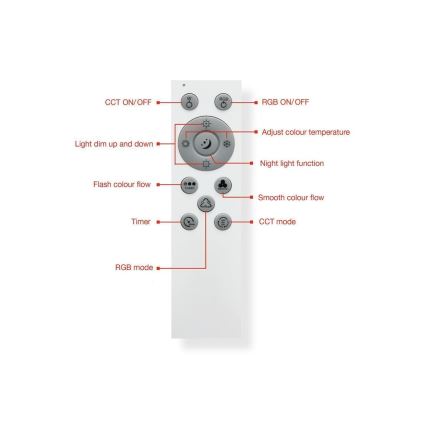 Telefunken 319006TF - LED RGBW Φωτιστικό dimming LED/16W/230V 2700-6500K + τηλεχειριστήριο