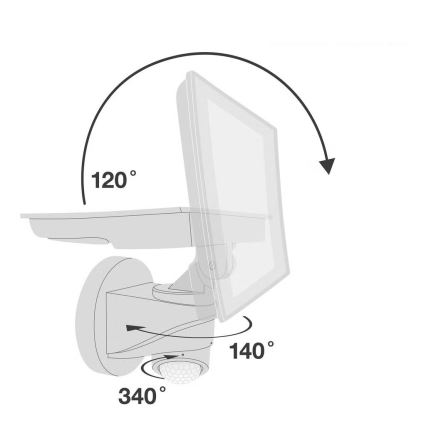 Telefunken - Προβολέας LED με αισθητήρα LED/20W/230V
