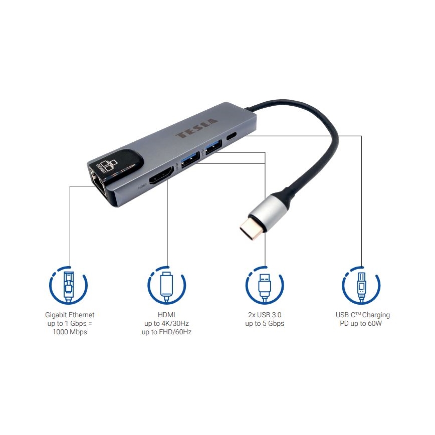TESLA Electronics - Πολυχρηστικό USB hub 5σε1