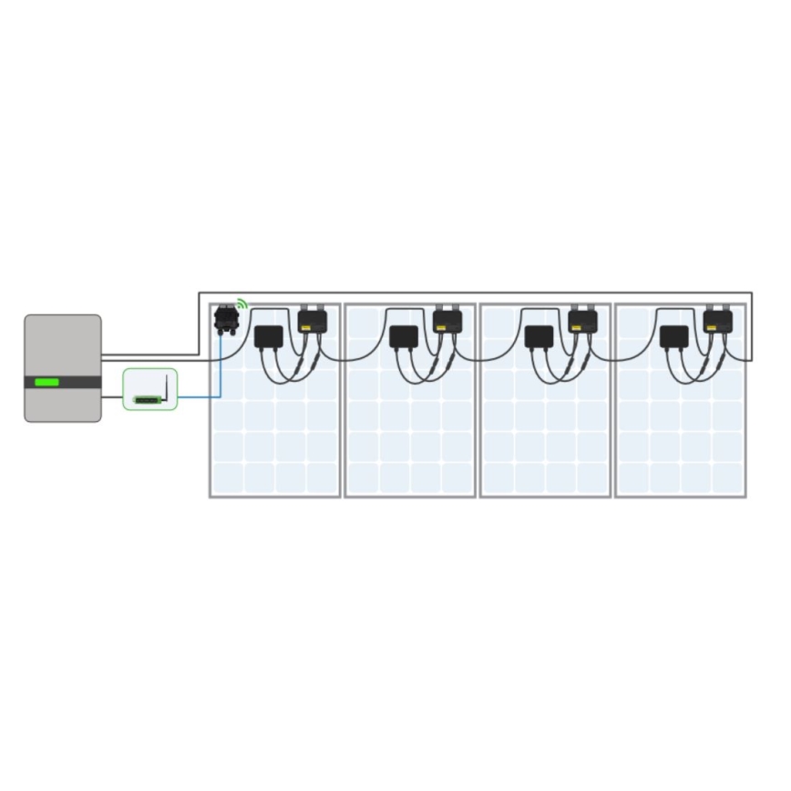 Tigo Cloud Connect Advanced βελτιστοποιητής απόδοσης φωτοβολταϊκού (CCA) + TAP Kit