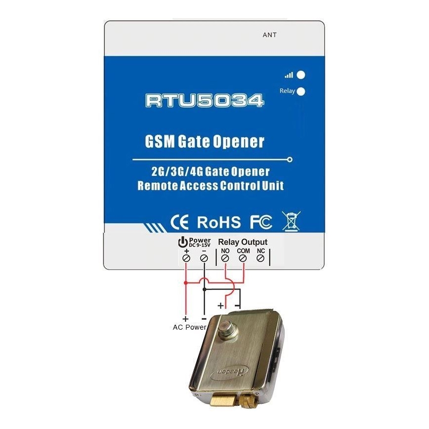 Τηλεχειριζόμενος διακόπτης για πύλη