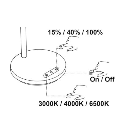 Top Light - Ρυθμιζόμενη επιτραπέζια LED λάμπα με έλεγχο αφής BELLA LED/4,8W/5V 3000/4000/6500K μαύρη