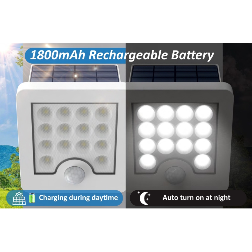 Top Light - Ηλιακός προβολέας τοίχου LED με αισθητήρα HELEON S LED/5W/3,7V IP65 4000K