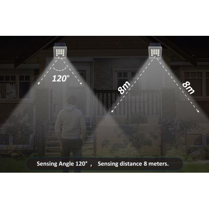 Top Light - Ηλιακός προβολέας τοίχου LED με αισθητήρα HELEON S LED/5W/3,7V IP65 4000K