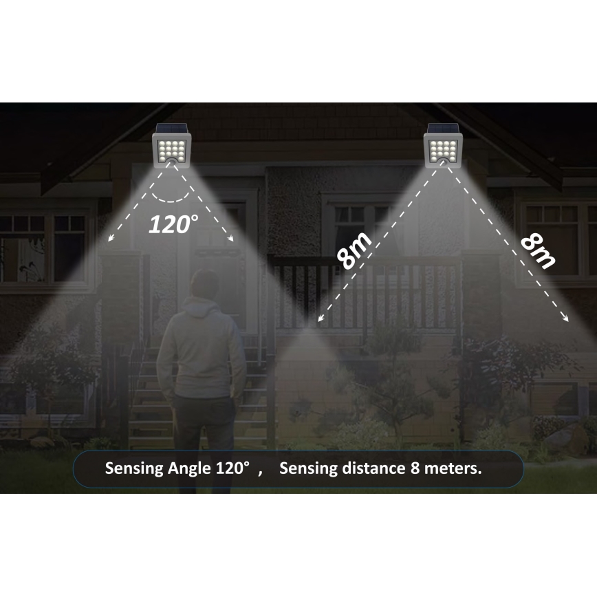 Top Light - Ηλιακός προβολέας τοίχου LED με αισθητήρα HELEON S LED/5W/3,7V IP65 4000K