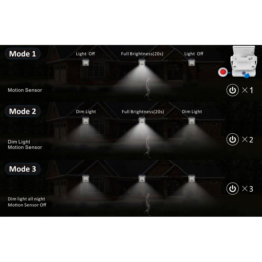 Top Light - Ηλιακός προβολέας τοίχου LED με αισθητήρα HELEON S LED/5W/3,7V IP65 4000K