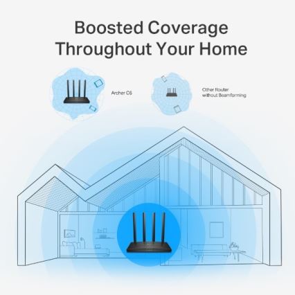 TP-Link - Ασύρματος Gigabit MU-MIMO δρομολογητής Archer C6 V3.2 Wi-Fi