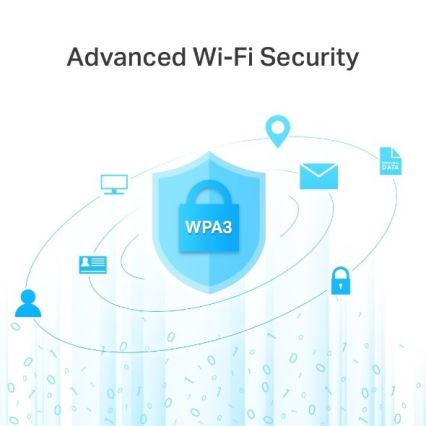 TP-Link - Ασύρματος Gigabit MU-MIMO δρομολογητής Archer C6 V3.2 Wi-Fi