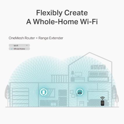 TP-Link - Ασύρματος Gigabit MU-MIMO δρομολογητής Archer C6 V3.2 Wi-Fi