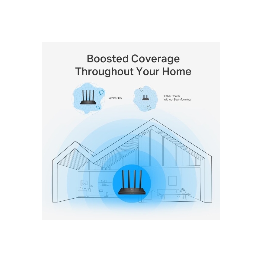 TP-Link - Ασύρματος gigabit δρομολογητής με MU-MIMO