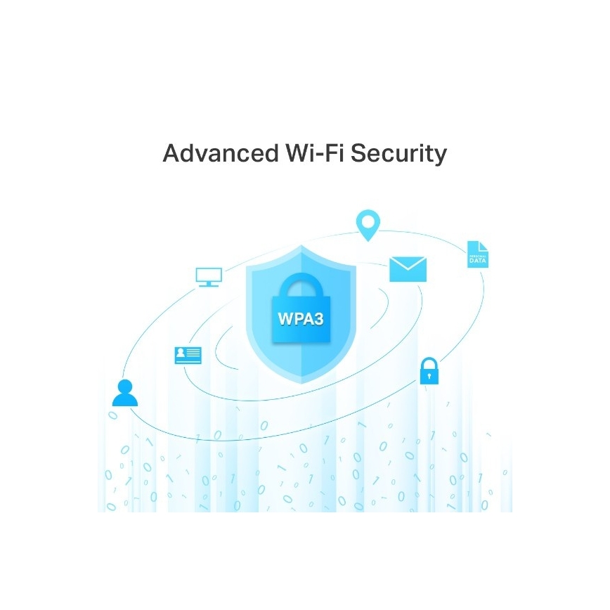 TP-Link - Ασύρματος gigabit δρομολογητής με MU-MIMO