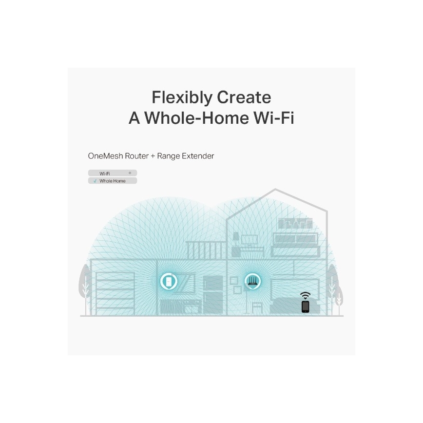 TP-Link - Ασύρματος gigabit δρομολογητής με MU-MIMO