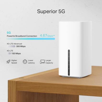 TP-Link - Ασύρματος διπλής ζώνης gigabit 5G δρομολογητής Archer NX200 Wi‑Fi