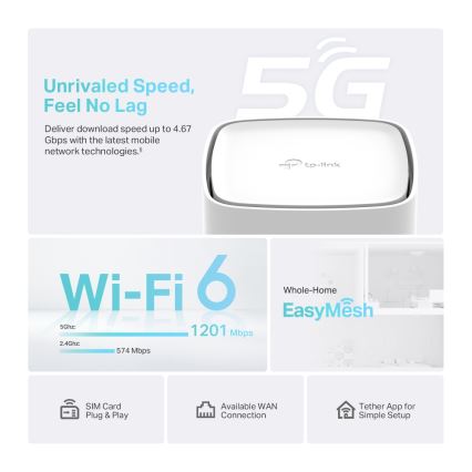 TP-Link - Ασύρματος διπλής ζώνης gigabit 5G δρομολογητής Archer NX200 Wi‑Fi