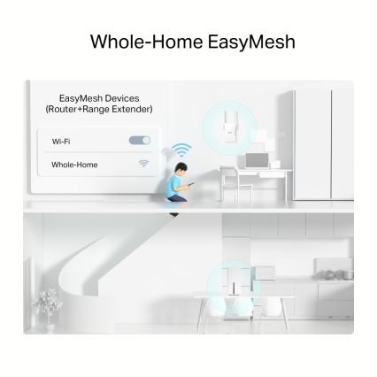 TP-Link - Ασύρματος δρομολογητής 5G διπλής ζώνης Gigabit