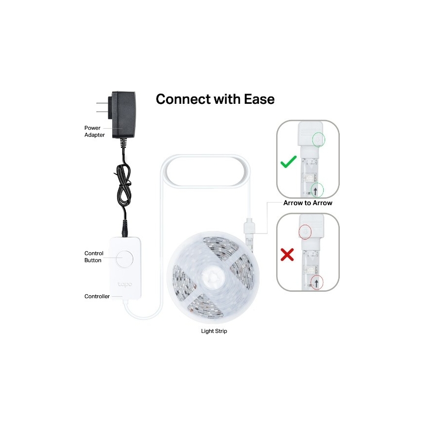 TP-Link - LED RGBW Ρυθμιζόμενη ταινία 5 m LED/13W/230V Wi-Fi