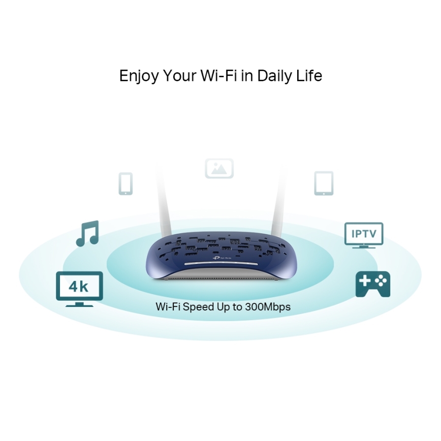TP-Link - Modem και δρομολογητής 300Mbps Wireless N VDSL/ADSL TD-W9960 Wi-Fi