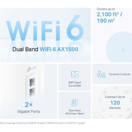 TP-Link - Σετ 2x συσκευών Wi-Fi 6 mesh για ολόκληρο το σπίτι Deco X10