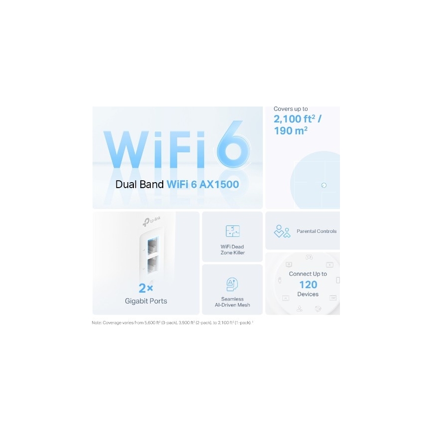TP-Link - Σετ 2x συσκευών Wi-Fi 6 mesh για ολόκληρο το σπίτι Deco X10