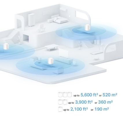 TP-Link - Σετ 2x συσκευών Wi-Fi 6 mesh για ολόκληρο το σπίτι Deco X10
