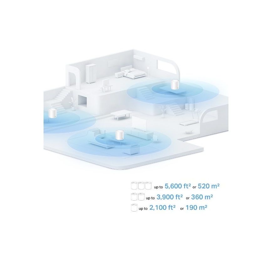 TP-Link - Σετ 2x συσκευών Wi-Fi 6 mesh για ολόκληρο το σπίτι Deco X10