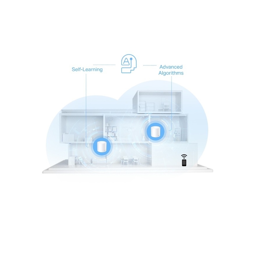 TP-Link - Σετ 2x συσκευών Wi-Fi 6 mesh για ολόκληρο το σπίτι Deco X10
