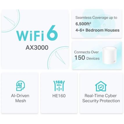 TP-Link - Σετ 2x Wi-Fi 6 mesh σύστημα για ολόκληρο το σπίτι Deco X50