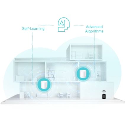TP-Link - Σετ 2x Wi-Fi 6 mesh σύστημα για ολόκληρο το σπίτι Deco X50