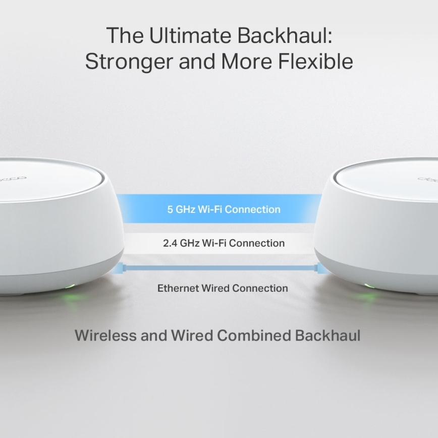 TP-Link - Σετ 3 τεμαχίων σύστημα Mesh Wi‑Fi 7 για ολόκληρο το σπίτι Deco BE22