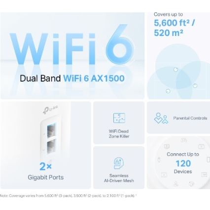 TP-Link - Σετ 3 τεμαχίων Wi‑Fi 6 mesh σύστημα για ολόκληρο το σπίτι Deco X10