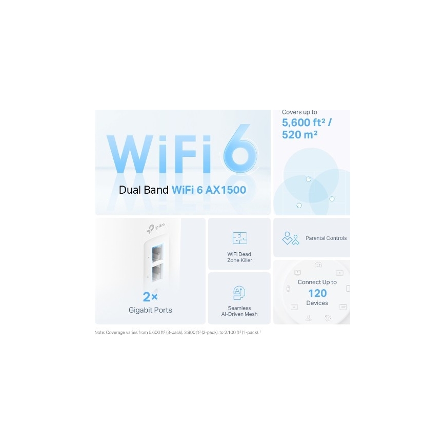 TP-Link - Σετ 3 τεμαχίων Wi‑Fi 6 mesh σύστημα για ολόκληρο το σπίτι Deco X10