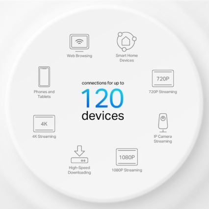 TP-Link - Σετ 3 τεμαχίων Wi‑Fi 6 mesh σύστημα για ολόκληρο το σπίτι Deco X10
