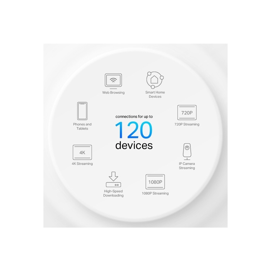 TP-Link - Σετ 3 τεμαχίων Wi‑Fi 6 mesh σύστημα για ολόκληρο το σπίτι Deco X10