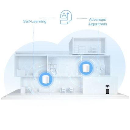 TP-Link - Σετ 3 τεμαχίων Wi‑Fi 6 mesh σύστημα για ολόκληρο το σπίτι Deco X10