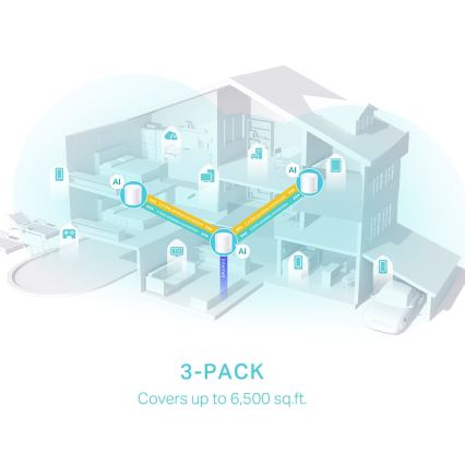 TP-Link - Σετ 3 μονάδων Wi‑Fi 6 mesh για ολόκληρο το σπίτι, Deco X50