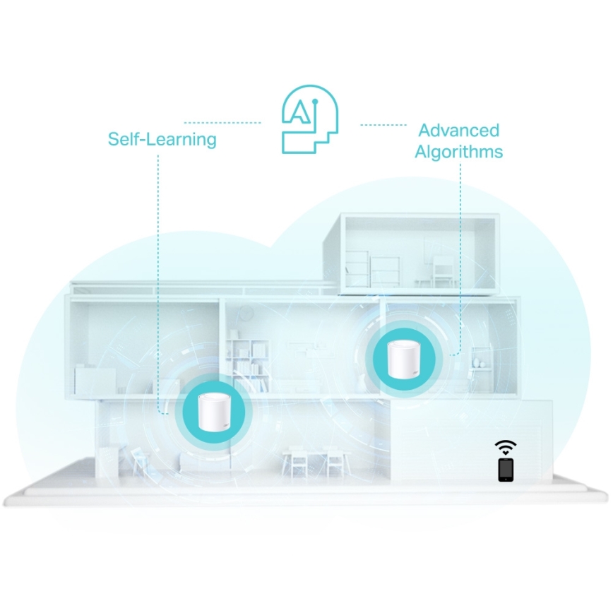 TP-Link - Σετ 3 μονάδων Wi‑Fi 6 mesh για ολόκληρο το σπίτι, Deco X50