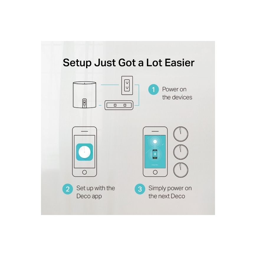TP-Link - Σετ 3 μονάδων Wi‑Fi 6 mesh για ολόκληρο το σπίτι, Deco X50