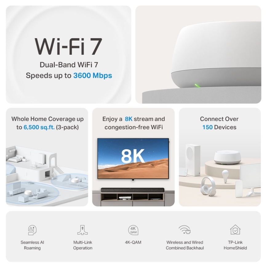 TP-Link - Σετ 3x Wi‑Fi 7 mesh σύστημα για ολόκληρο το σπίτι