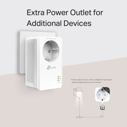 TP-Link - Σετ Powerline Wi‑Fi Gigabit με ενσωματωμένη πρίζα