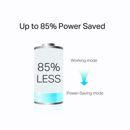 TP-Link - Σετ Powerline Wi‑Fi Gigabit με ενσωματωμένη πρίζα