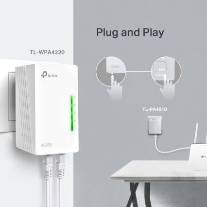 TP-Link - Σετ εκκίνησης Powerline Wi‑Fi