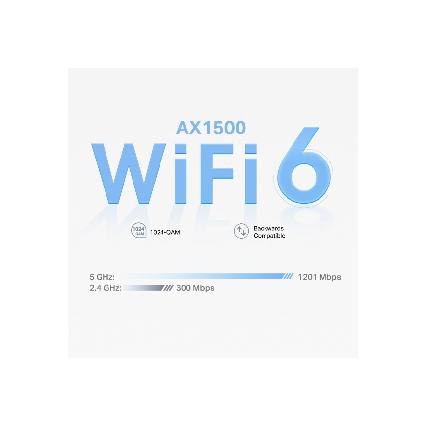 TP-Link - Σύστημα mesh Wi‑Fi 6 για ολόκληρο το σπίτι Deco X10