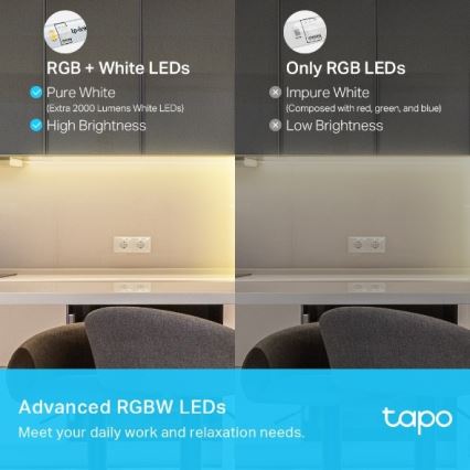 TP-Link - Ρυθμιζόμενη ταινία LED RGBW 5 m LED/24W/230V Wi-Fi