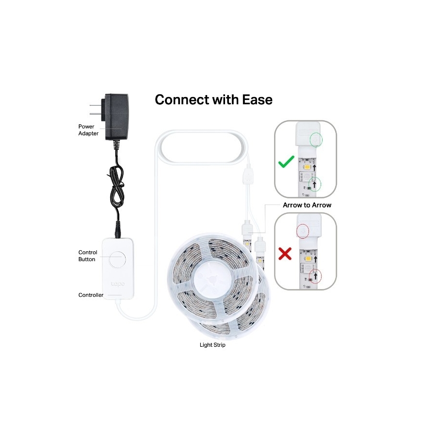 TP-Link - Ρυθμιζόμενη ταινία LED RGBW 5 m LED/24W/230V Wi-Fi