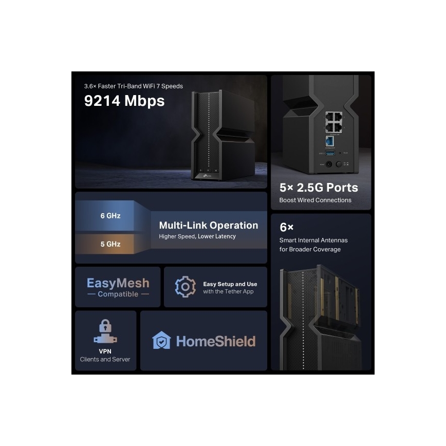 TP-Link - Τριζωνικός δρομολογητής Wi‑Fi 7