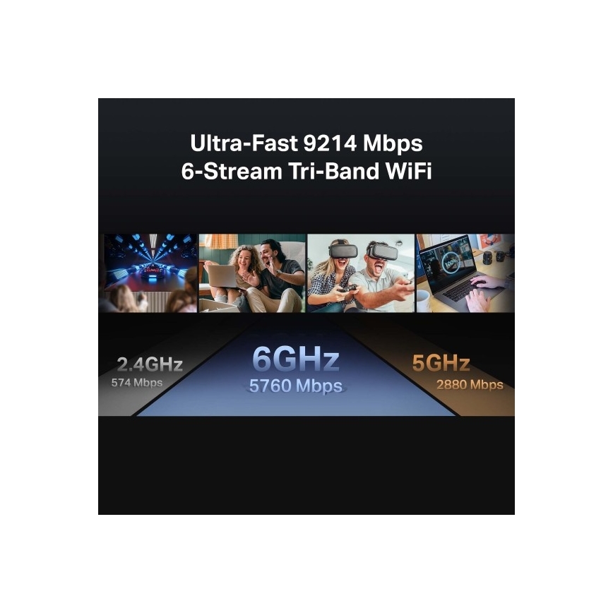 TP-Link - Τριζωνικός δρομολογητής Wi‑Fi 7